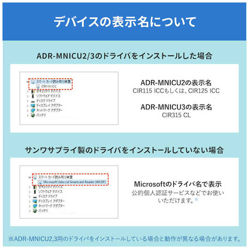 サンワサプライ サンワサプライ 非接触型ICカードリーダライタ ADR-MNICU3 ADR-MNICU3