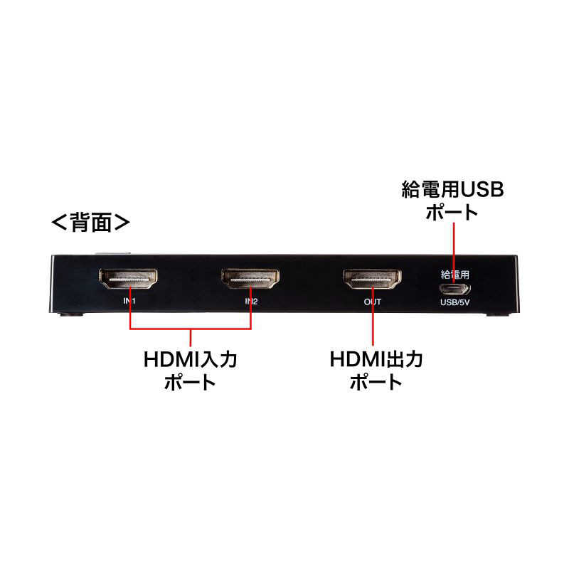 サンワサプライ サンワサプライ 4K・HDR・HDCP2.2対応HDMI切替器(2入力・1出力) ［2入力 /1出力 /4K対応］ SW-HDR21LN SW-HDR21LN