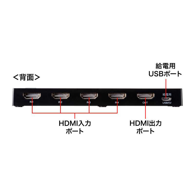 サンワサプライ サンワサプライ 4K・HDR・HDCP2.2対応HDMI切替器(4入力・1出力) ［4入力 /1出力 /4K対応］ SW-HDR41LN SW-HDR41LN