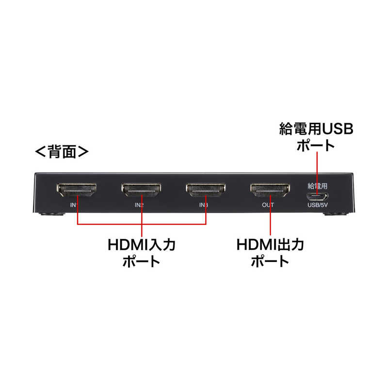 サンワサプライ サンワサプライ 8K対応HDMI切替器 [3入力 /1出力] SW-HDR8K31L SW-HDR8K31L
