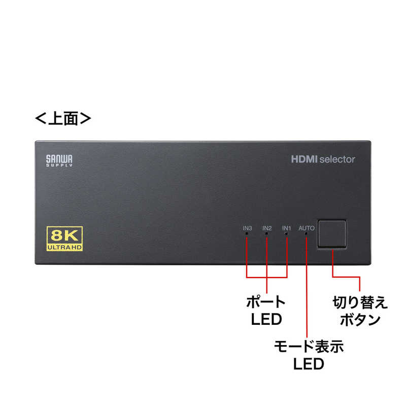 サンワサプライ サンワサプライ 8K対応HDMI切替器 [3入力 /1出力] SW-HDR8K31L SW-HDR8K31L