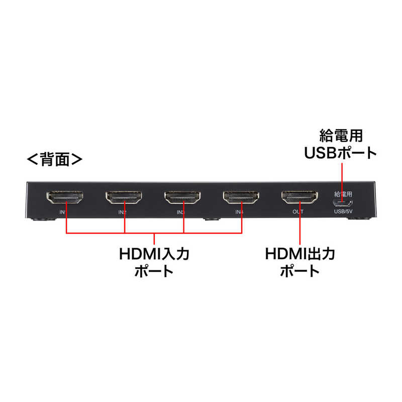 サンワサプライ サンワサプライ 8K対応HDMI切替器 [4入力 /1出力] SW-HDR8K41L SW-HDR8K41L