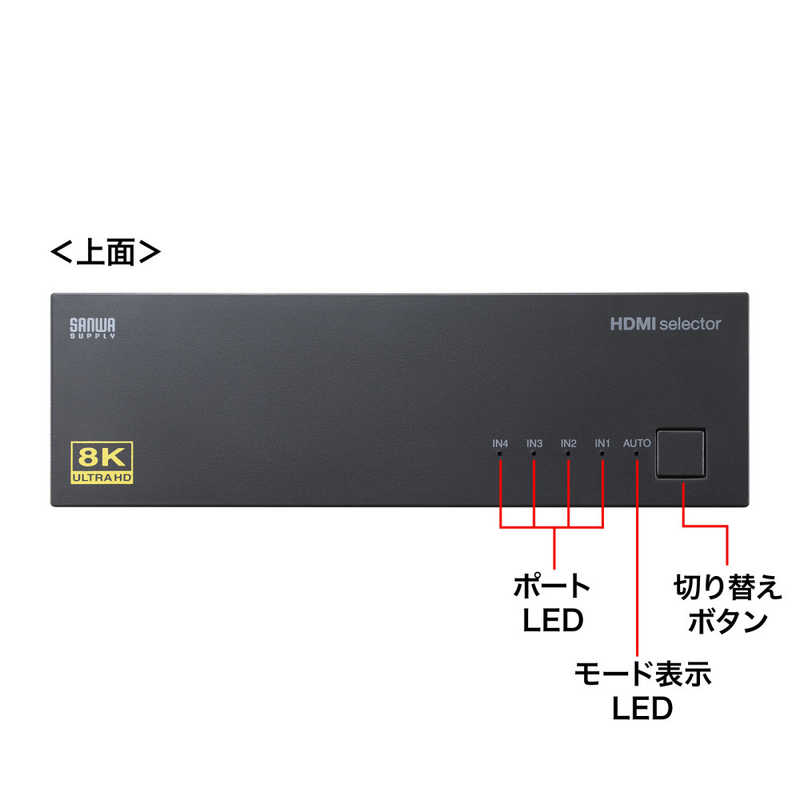 サンワサプライ サンワサプライ 8K対応HDMI切替器 [4入力 /1出力] SW-HDR8K41L SW-HDR8K41L