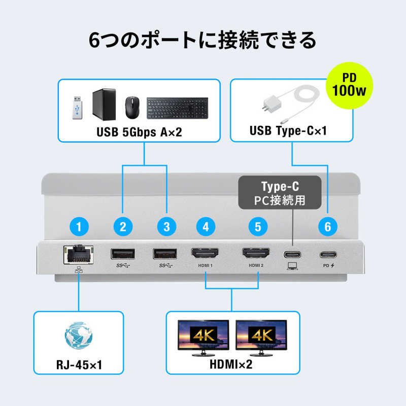 サンワサプライ サンワサプライ USB Type-Cドッキングステーション(スタンド一体型タイプ) USB-CVDK18 USB-CVDK18