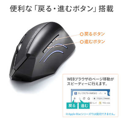 サンワサプライ Bluetoothエルゴノミクスマウス MA-ERGBT15 の