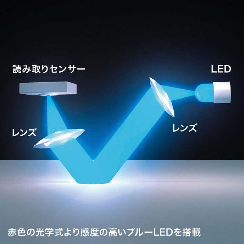 サンワサプライ サンワサプライ Bluetooth 5.0 ブルーLEDマウス MA-BTBL162BK MA-BTBL162BK