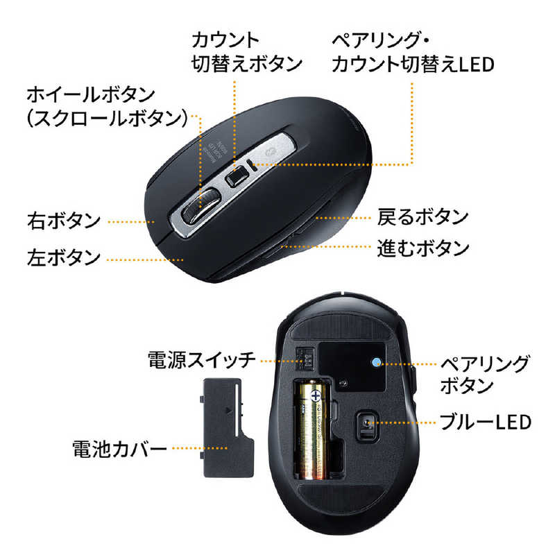 サンワサプライ サンワサプライ Bluetooth 5.0 ブルーLEDマウス MA-BTBL162BK MA-BTBL162BK