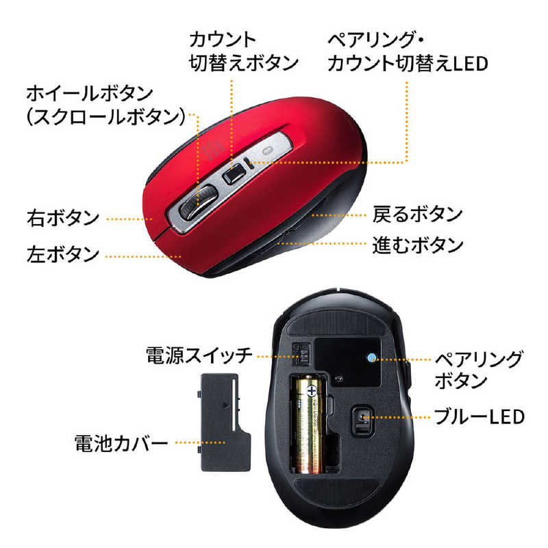 サンワサプライ サンワサプライ マウス 静音 [BlueLED /無線(ワイヤレス) /5ボタン /Bluetooth] レッド MA-BTBL162R MA-BTBL162R