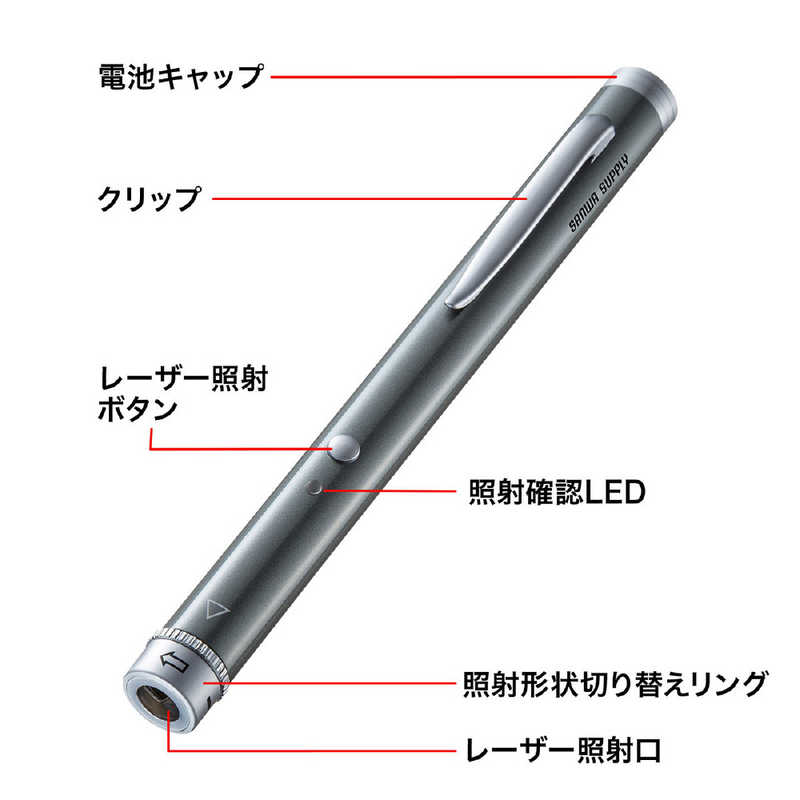 サンワサプライ サンワサプライ 照射形状可変グリーンレーザーポインター LP-GL1018GY LP-GL1018GY