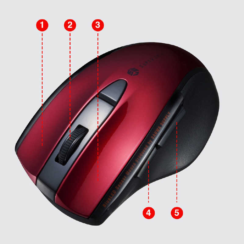 サンワサプライ サンワサプライ マウス SUPER GRIP 静音 [BlueLED /無線(ワイヤレス) /5ボタン /Bluetooth] レッド MA-BTBL167R MA-BTBL167R