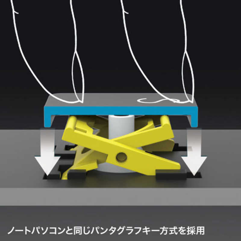 サンワサプライ サンワサプライ キーボード 折りたたみ(Android/iPadOS/iOS/Mac/Windows11対応) ［有線・ワイヤレス /Bluetooth・USB］ ホワイト SKB-BT35W SKB-BT35W