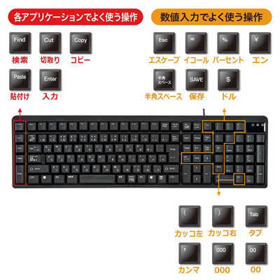 楽天市場】ショートカットキー搭載キーボード ZEZ-keyboard 有線