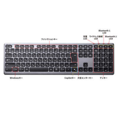 サンワサプライ Bluetooth＋2.4Gコンボキーボード SKB-WBT41BK の通販