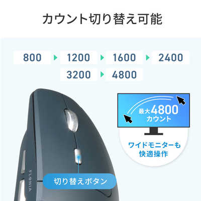 サンワサプライ 軽量静音ワイヤレスエルゴノミクスコンボマウス(充電式