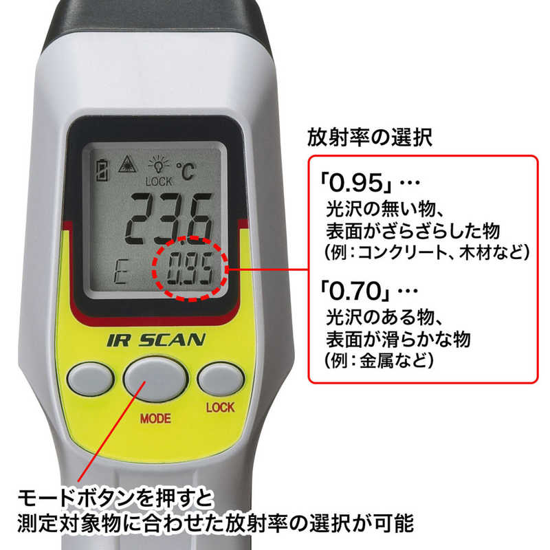 サンワサプライ サンワサプライ 非接触放射温度計 CHE-TN430 CHE-TN430
