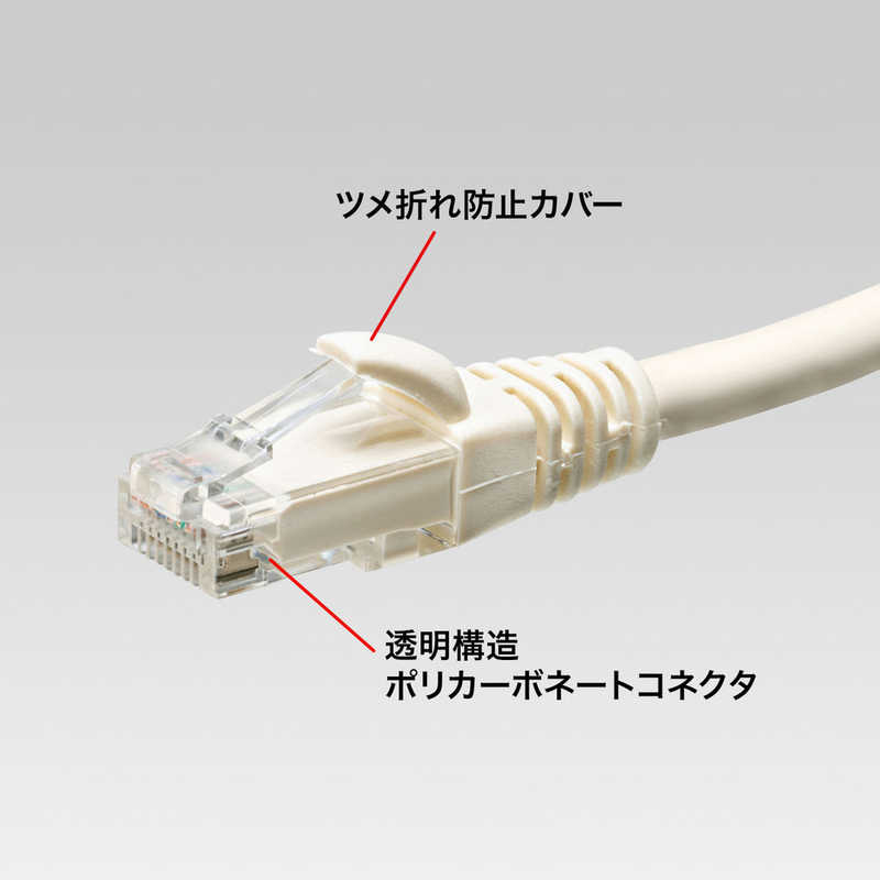 サンワサプライ サンワサプライ LANケーブル ホワイト [0.5m /カテゴリー6A /スタンダード] KB-T6AY-005W KB-T6AY-005W