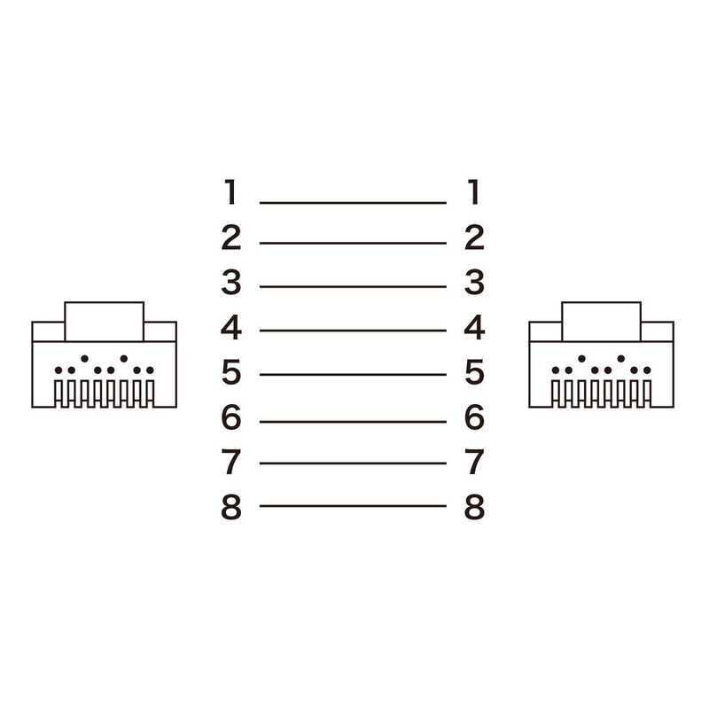 サンワサプライ サンワサプライ LANケーブル つめ折れ防止 KB-T6TS-005DN KB-T6TS-005DN