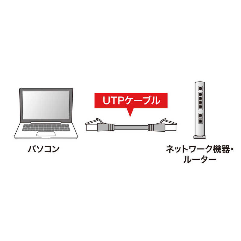 サンワサプライ サンワサプライ つめ折れ防止カテゴリ6LANケーブル（ライトグレー・2m） KB-T6TS-02N KB-T6TS-02N