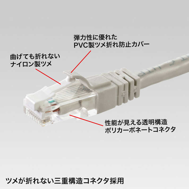 サンワサプライ サンワサプライ つめ折れ防止カテゴリ6LANケーブル（ライトグレー・2m） KB-T6TS-02N KB-T6TS-02N