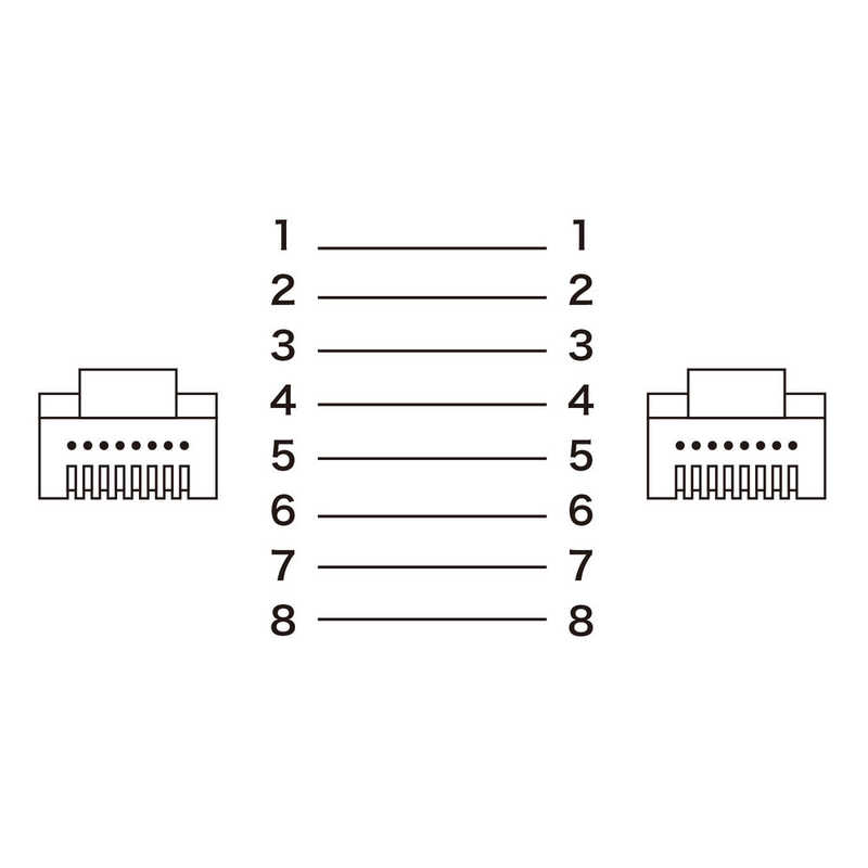 サンワサプライ サンワサプライ カテゴリ6Aより線LANケーブル KB-T6AY-005G KB-T6AY-005G
