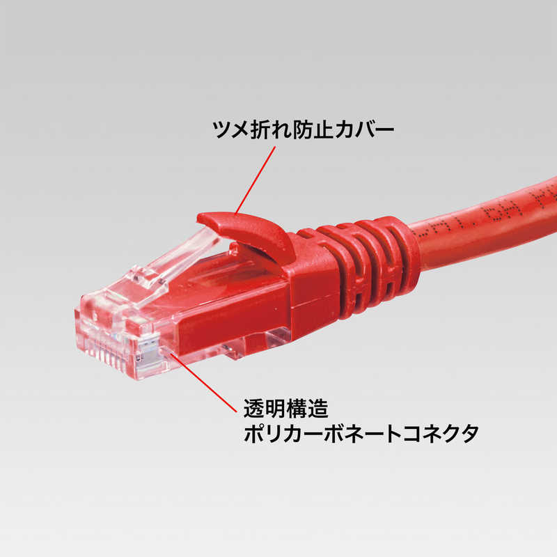 サンワサプライ サンワサプライ カテゴリ6Aより線LANケーブル KB-T6AY-005R KB-T6AY-005R