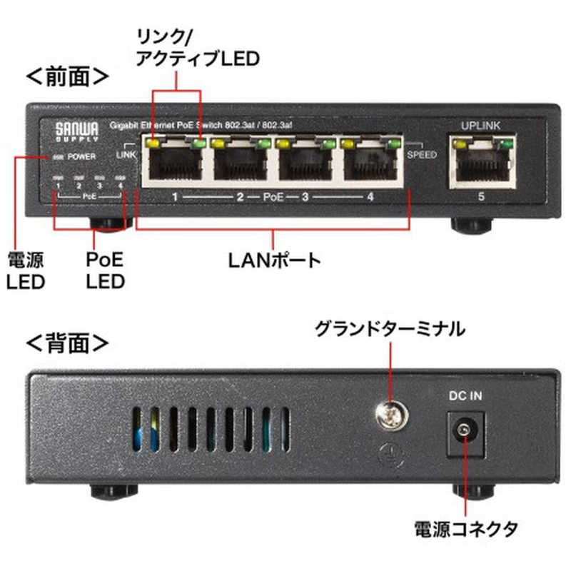 サンワサプライ サンワサプライ ギガビット対応PoEスイッチングハブ（5ポート） LAN-GIGAPOE52 LAN-GIGAPOE52