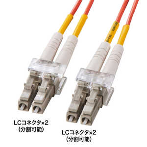 サンワサプライ メガネ型光ファイバケーブル(マルチ50μm、LC×2-LC×2、1m) HKB-LCLC5-01N