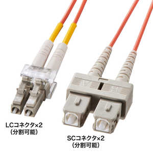 サンワサプライ メガネ型光ファイバケーブル(マルチ50μm、LC×2-SC×2、2m) HKB-LCSC5-02N