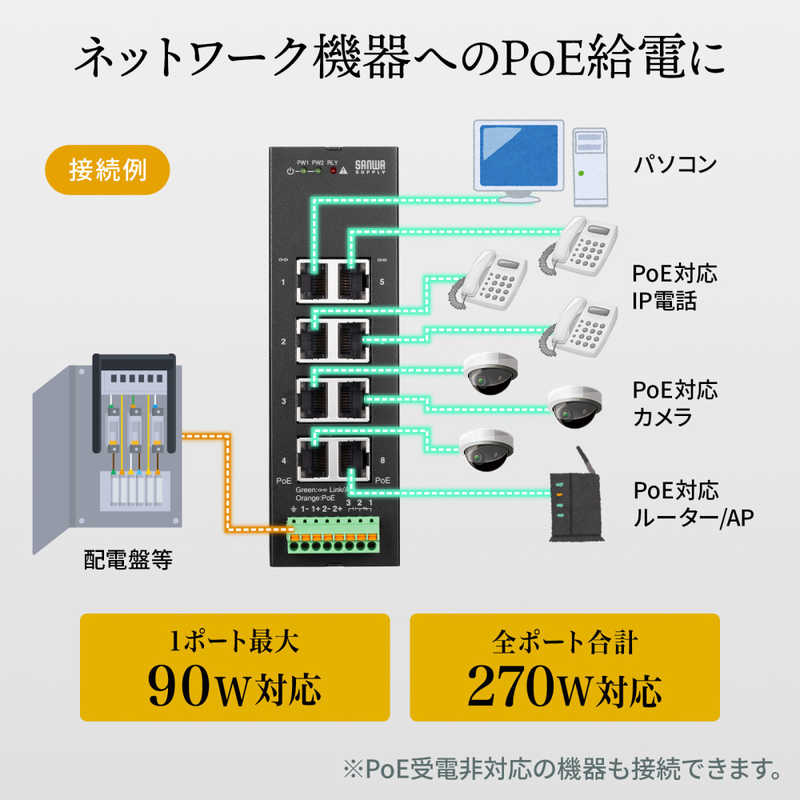 サンワサプライ サンワサプライ 産業用ギガビット対応PoEスイッチングハブ(IEEE802.3bt/8ポート) LAN-GIGAPOEFA84 LAN-GIGAPOEFA84