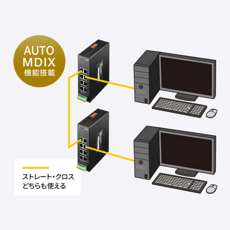 サンワサプライ サンワサプライ 産業用ギガビット対応PoEスイッチングハブ(IEEE802.3bt/8ポート) LAN-GIGAPOEFA84 LAN-GIGAPOEFA84