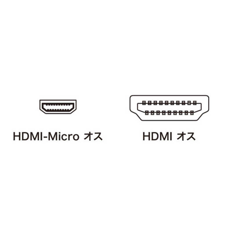 サンワサプライ イーサネット対応ハイスピードHDMIマイクロケーブル 5m KM-HD23-A50K の通販 | カテゴリ：テレビ・レコーダー |  サンワサプライ 家電通販のコジマネット - 全品代引き手数料無料