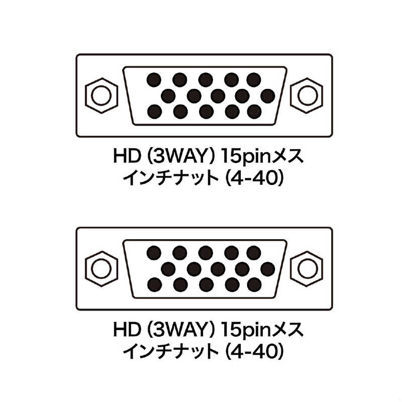 サンワサプライ サンワサプライ ジェンダーチェンジャー ADHD15S-FFK ADHD15S-FFK
