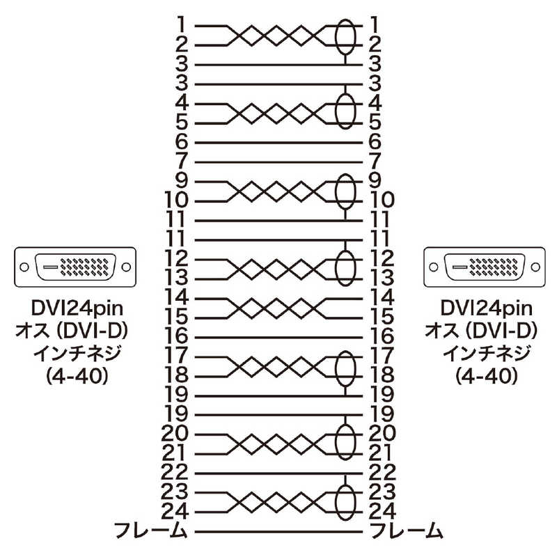 サンワサプライ サンワサプライ DVIケーブル(デュアルリンク) KC-DVI-DL5K2 KC-DVI-DL5K2