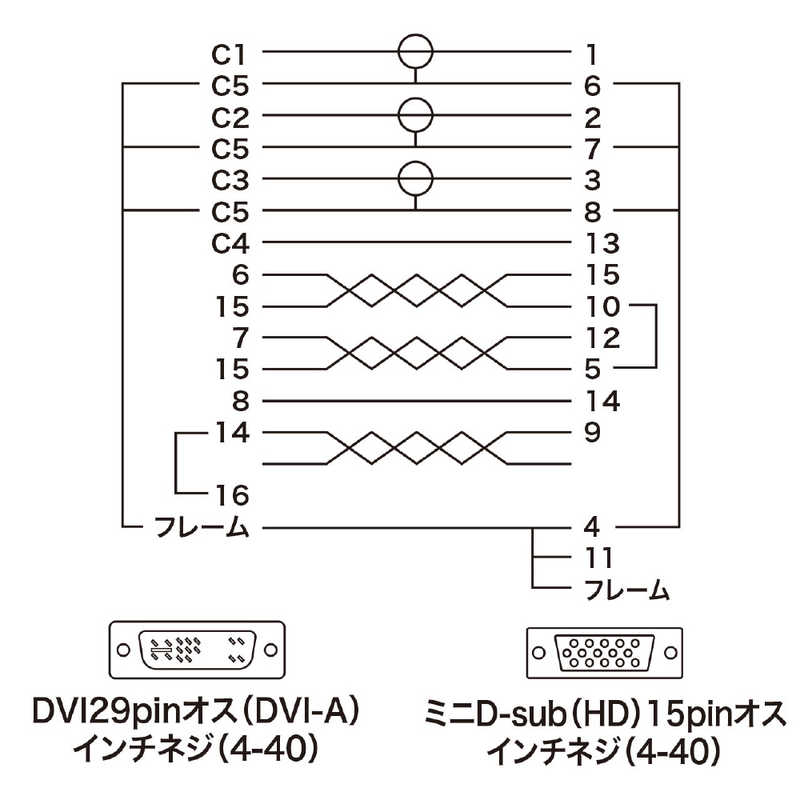 サンワサプライ サンワサプライ DVIケーブル(アナログ) KC-DVI-HD5K3 KC-DVI-HD5K3