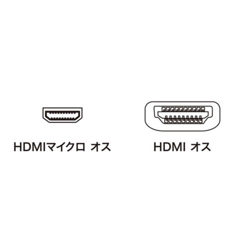 サンワサプライ サンワサプライ イーサネット対応ハイスピードHDMIマイクロケーブル KM-HD23-15K KM-HD23-15K