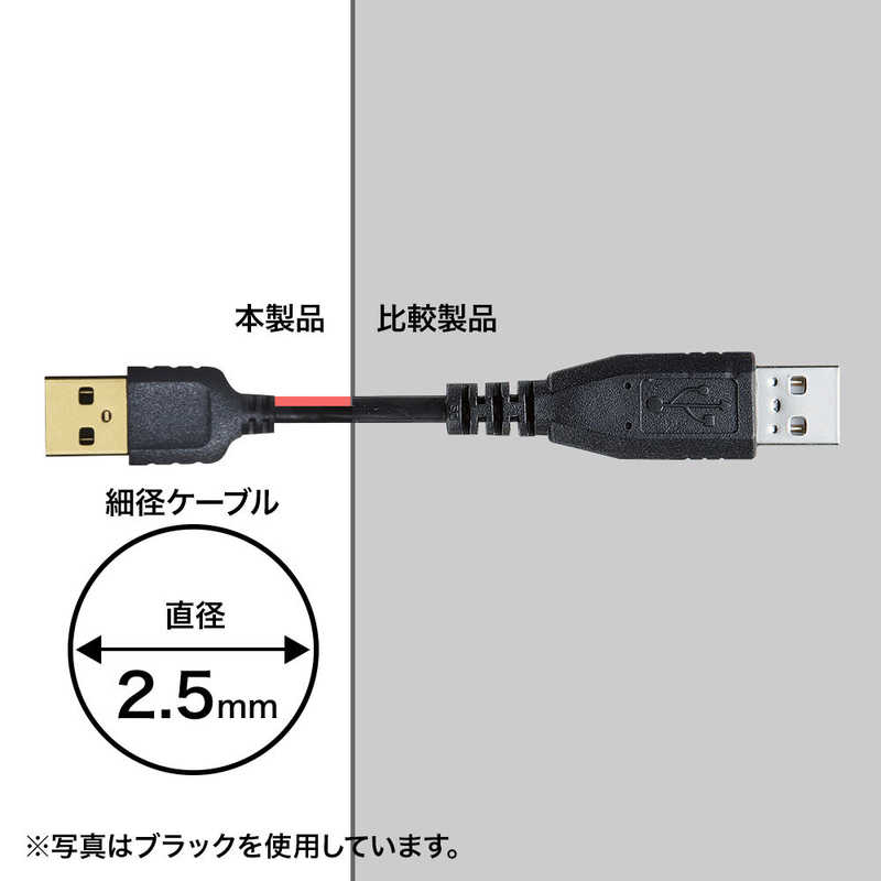 サンワサプライ サンワサプライ USB-A ⇔ mini USBケーブル [転送 /1.5m /USB2.0] ホワイト KU-SLAMB515WK KU-SLAMB515WK