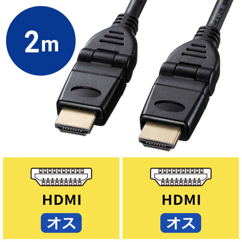 サンワサプライ サンワサプライ ハイスピードHDMIケーブル(3Dコネクタ) KM-HD20-3D20N KM-HD20-3D20N