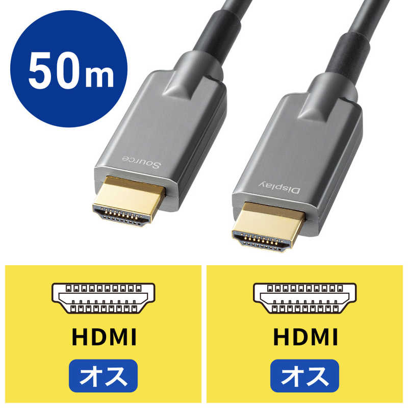 サンワサプライ サンワサプライ 50m HDMIケーブル ドラム付き ［50m /HDMI⇔HDMI /イーサネット対応］ KM-HD20-UFBD50 KM-HD20-UFBD50
