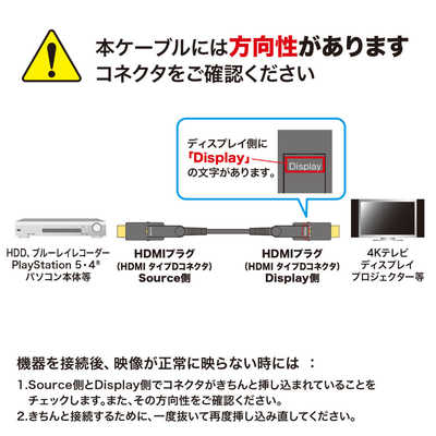4K60Hz対応光ファイバHDMIケーブル15m KM-HD20-PFBAD15