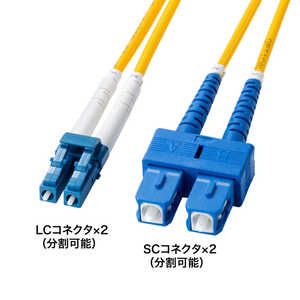 サンワサプライ 補強メガネ型光ファイバケーブル(シングルモード、LC×2-SC×2、10m) HKB-HLCSC1-10 サンワサプライ 補強メガネ型光ファイバケーブル(シングルモード、LC×2-SC×2、10m) HKB-HLCSC1-10