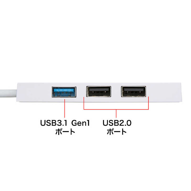 サンワサプライ サンワサプライ USB Type C コンボハブ(4ポート) USB-3TCH7 USB-3TCH7