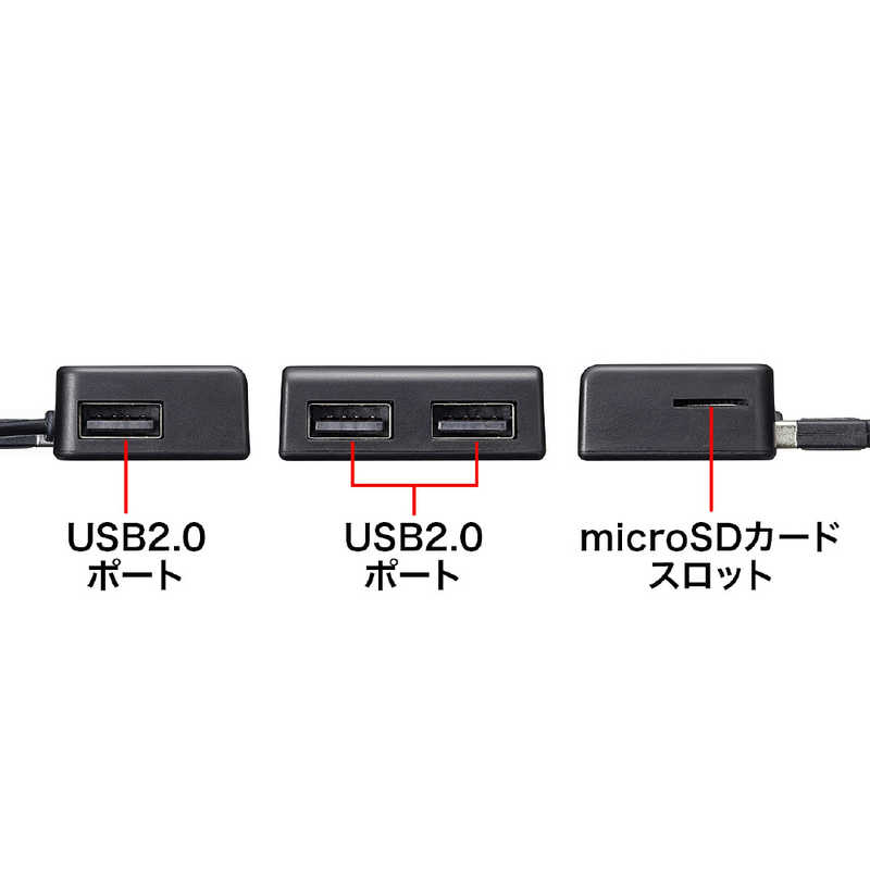 サンワサプライ サンワサプライ カードリーダー付きUSB2.0ハブ(ブラック) USB-2HC319BK USB-2HC319BK