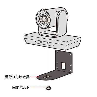 サンワサプライ ウェブカメラ 会議用 [有線] CMS-V50BK の通販