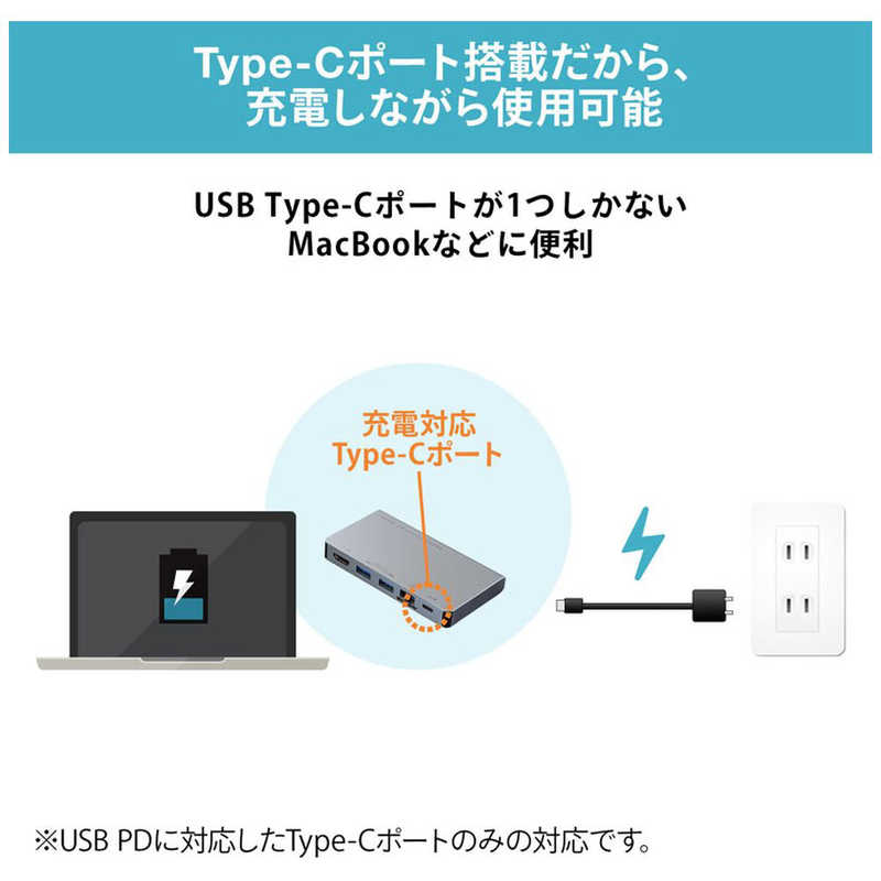 サンワサプライ サンワサプライ USB Type-C ドッキングハブ USB-3TCH15S2 USB-3TCH15S2