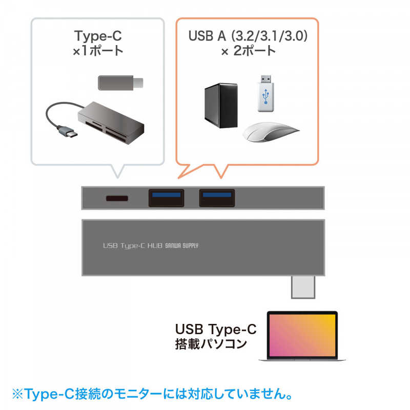 サンワサプライ サンワサプライ USB TypeーC 3ポートスリムハブ USB3TCH22SN USB3TCH22SN