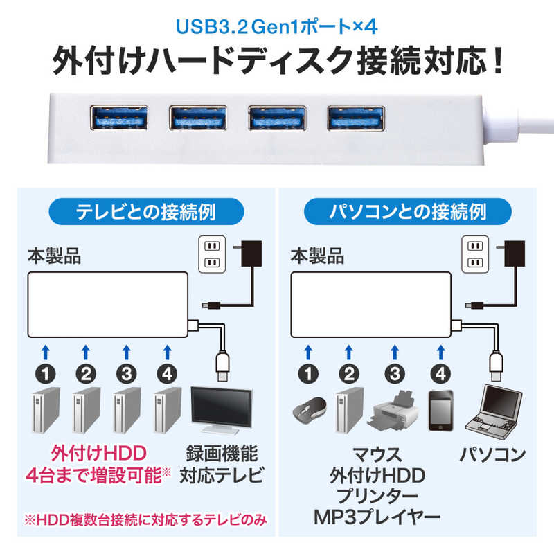 サンワサプライ サンワサプライ HDD接続対応 USB3.2 Gen1 4ポートハブ USB-3HTV433W USB-3HTV433W