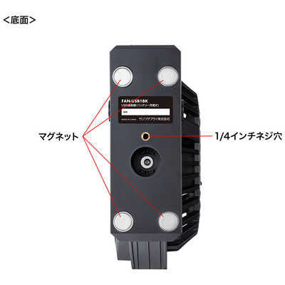 サンワサプライ　大型作業用ファン 充電式 FAN-W1BK【大型作業用ファン（充電式・自動首振り機能付き）】夏の作業