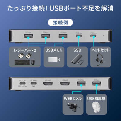 サンワサプライ USB Type-Cドッキングステーション(HDMI×2画面・USB