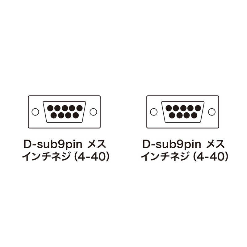 サンワサプライ サンワサプライ エコRS232Cケーブル KRECLK3 KRECLK3