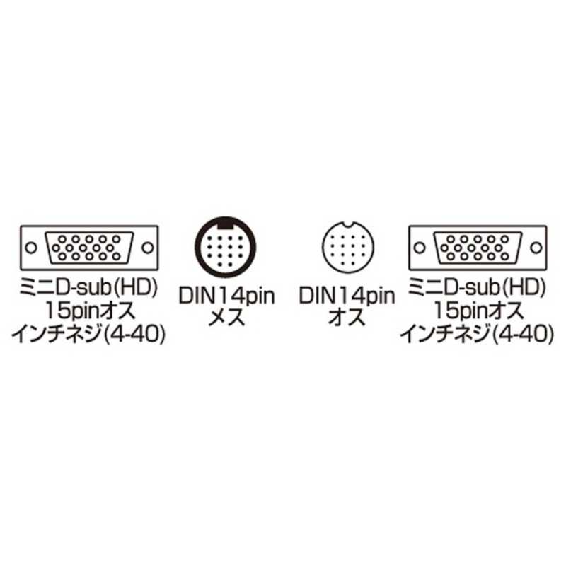 サンワサプライ サンワサプライ ディスプレイ工事配線ケーブル(アナログRGB･複合同軸 工事用･20m) KC-K200 KC-K200